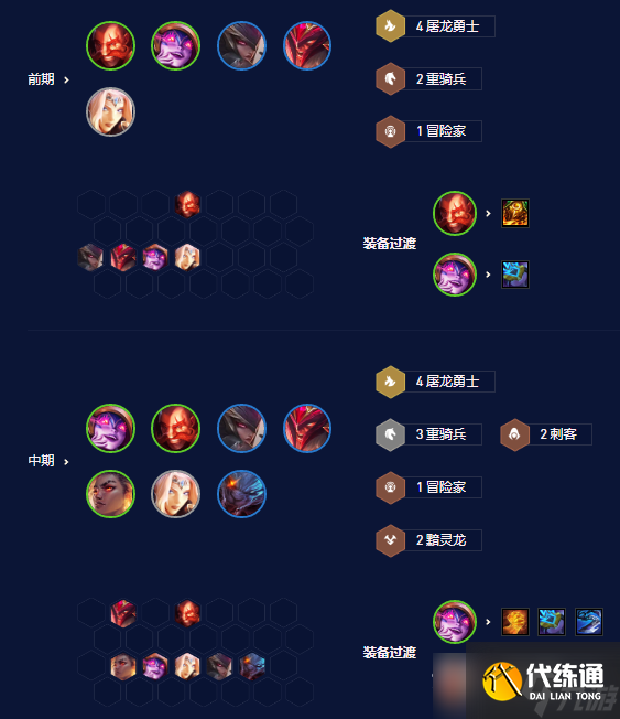 《云顶之弈》屠龙黯灵莉莉娅阵容玩法攻略