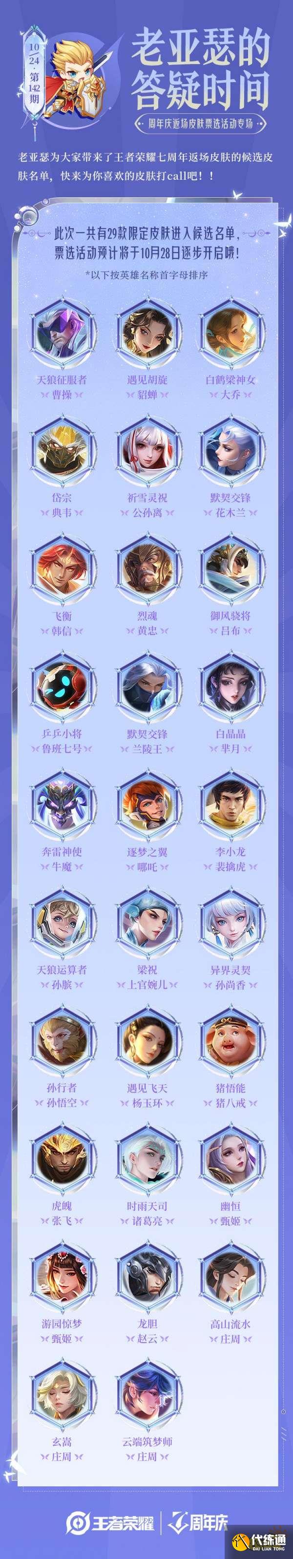 王者荣耀2022周年庆返场皮肤什么时候可以买