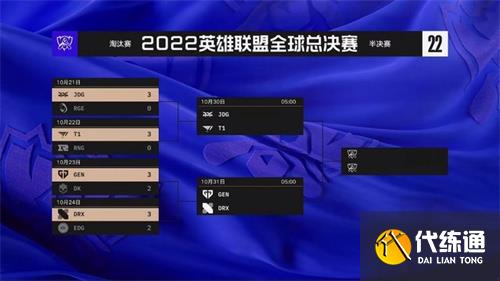 2022英雄联盟全球总决赛半决赛分组规则介绍