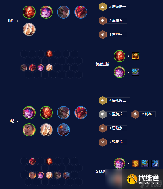 云顶之弈屠龙黯灵莉莉娅玩法攻略