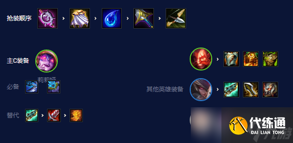 云顶之弈屠龙黯灵莉莉娅玩法攻略