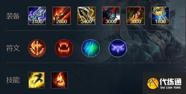 英雄联盟手游蛮王最强出装攻略2022 英雄联盟手游蛮王最强出装攻略2022