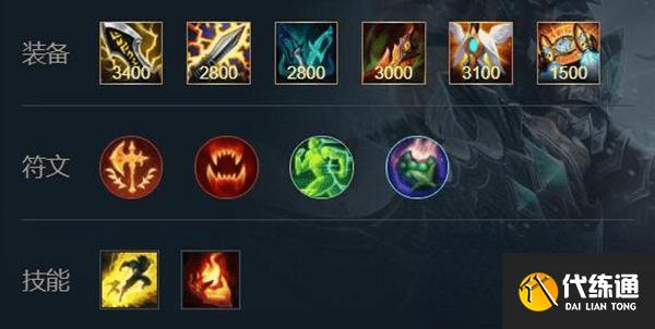 英雄联盟手游蛮王最强出装攻略2022 英雄联盟手游蛮王最强出装攻略2022