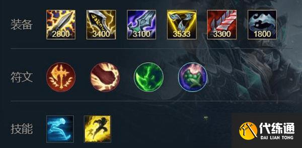 英雄联盟手游蛮王最强出装攻略2022 英雄联盟手游蛮王最强出装攻略2022