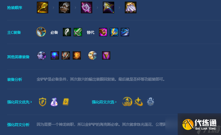 金铲铲之战S7.5风暴神龙阵容站位及运营方案推荐