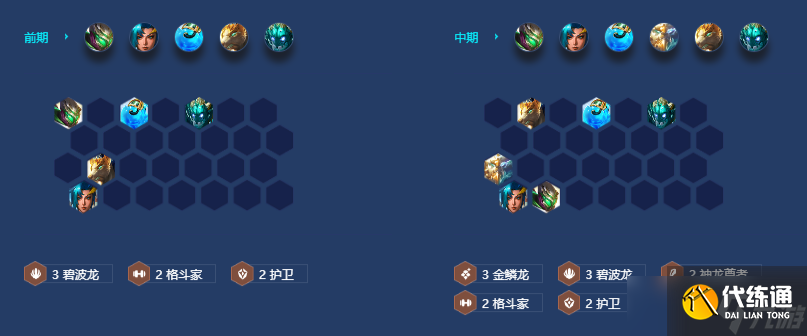 金铲铲之战S7.5神龙尊者卡莎阵容站位及运营方案推荐