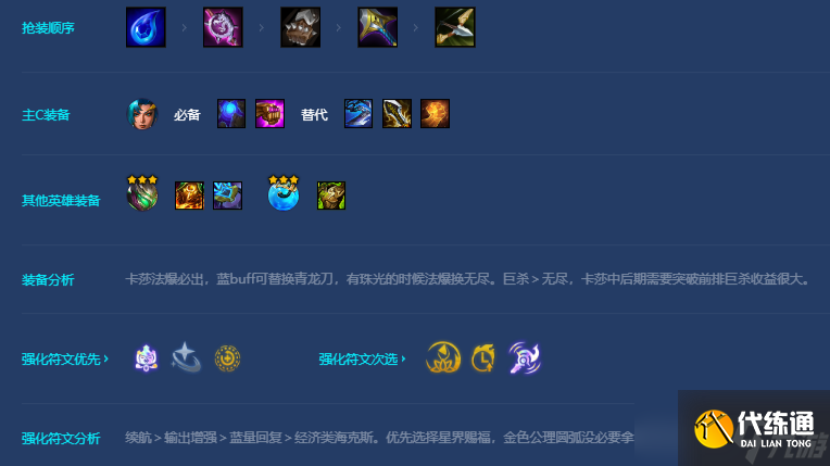 金铲铲之战S7.5神龙尊者卡莎阵容站位及运营方案推荐