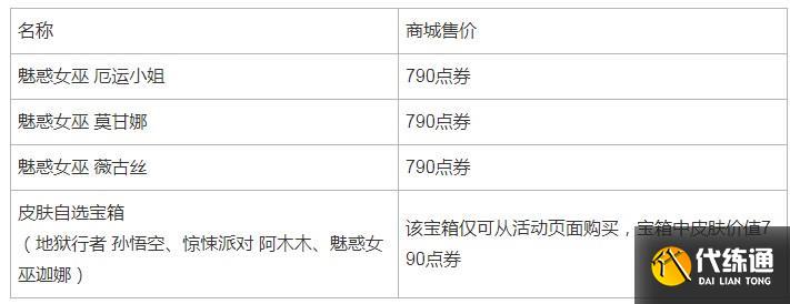 英雄联盟手游无与伦比活动攻略 周杰伦皮肤语音无与伦比活动玩法介绍[多图]图片13