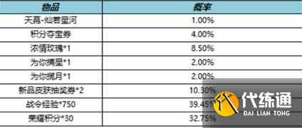 王者荣耀七周年福利一览 王者荣耀七周年福利一览
