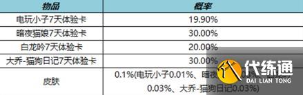 王者荣耀七周年福利一览 王者荣耀七周年福利一览
