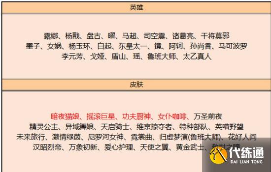 王者荣耀七周年福利一览 王者荣耀七周年福利一览
