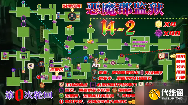 《坎公骑冠剑》14-2全收集攻略