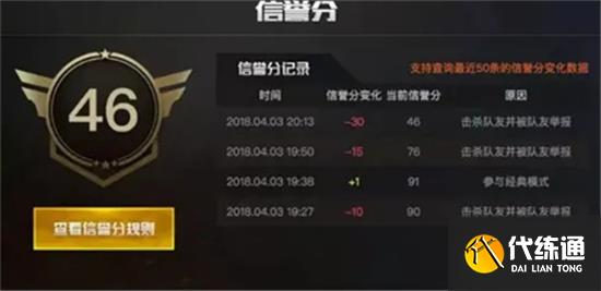 和平精英国际服信誉分最快增加攻略