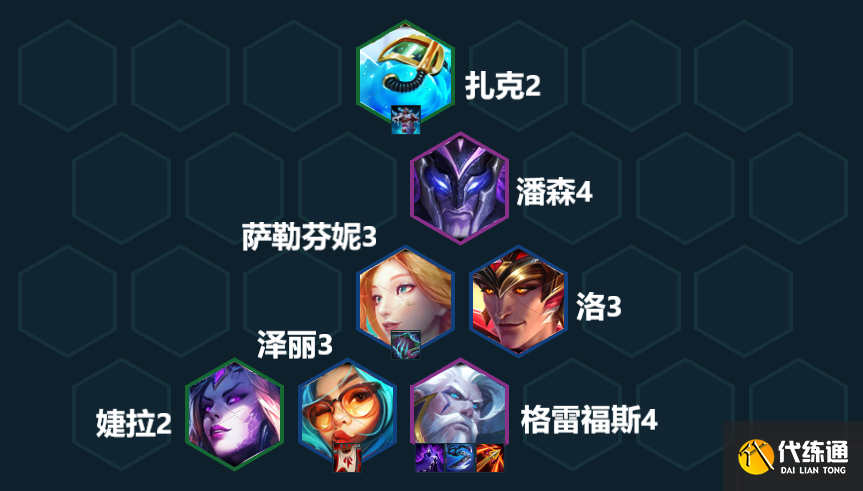 云顶之弈芬妮水炮阵容推荐 S7.5芬妮水炮拼多多阵容搭配攻略[多图]图片12