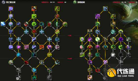 魔兽世界10.0前夕邪dk天赋推荐 wow10.0前夕邪dk天赋树选择