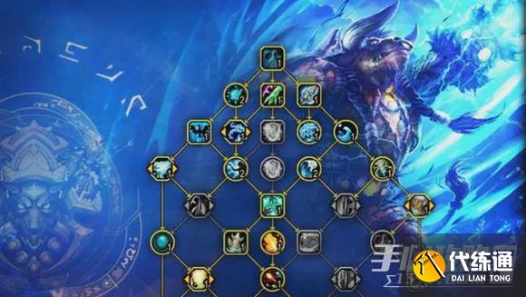 魔兽世界10.0回归攻略