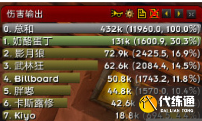 《魔兽世界》10.0前夕插件推荐 《魔兽世界》10.0前夕插件推荐