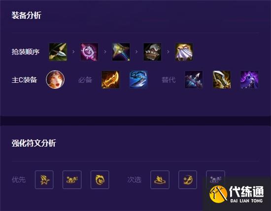 金铲铲之战2.20b最强上分阵容搭配攻略 金铲铲之战2.20b最强上分阵容搭配攻略