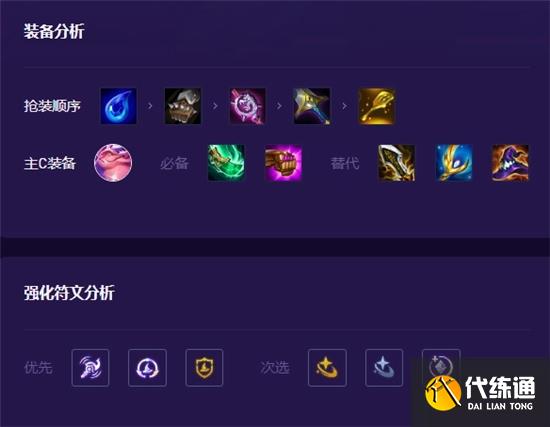 金铲铲之战2.20b最强上分阵容搭配攻略 金铲铲之战2.20b最强上分阵容搭配攻略