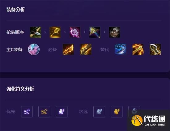 金铲铲之战2.20b最强上分阵容搭配攻略 金铲铲之战2.20b最强上分阵容搭配攻略