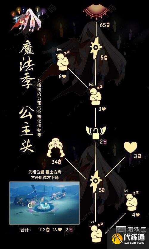 光遇公主头先祖兑换表2022一览