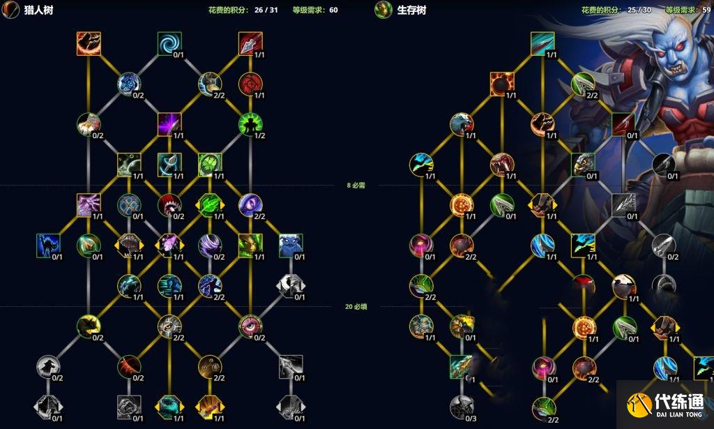 《魔兽世界》10.0前夕生存猎玩法攻略 《魔兽世界》10.0前夕生存猎玩法攻略