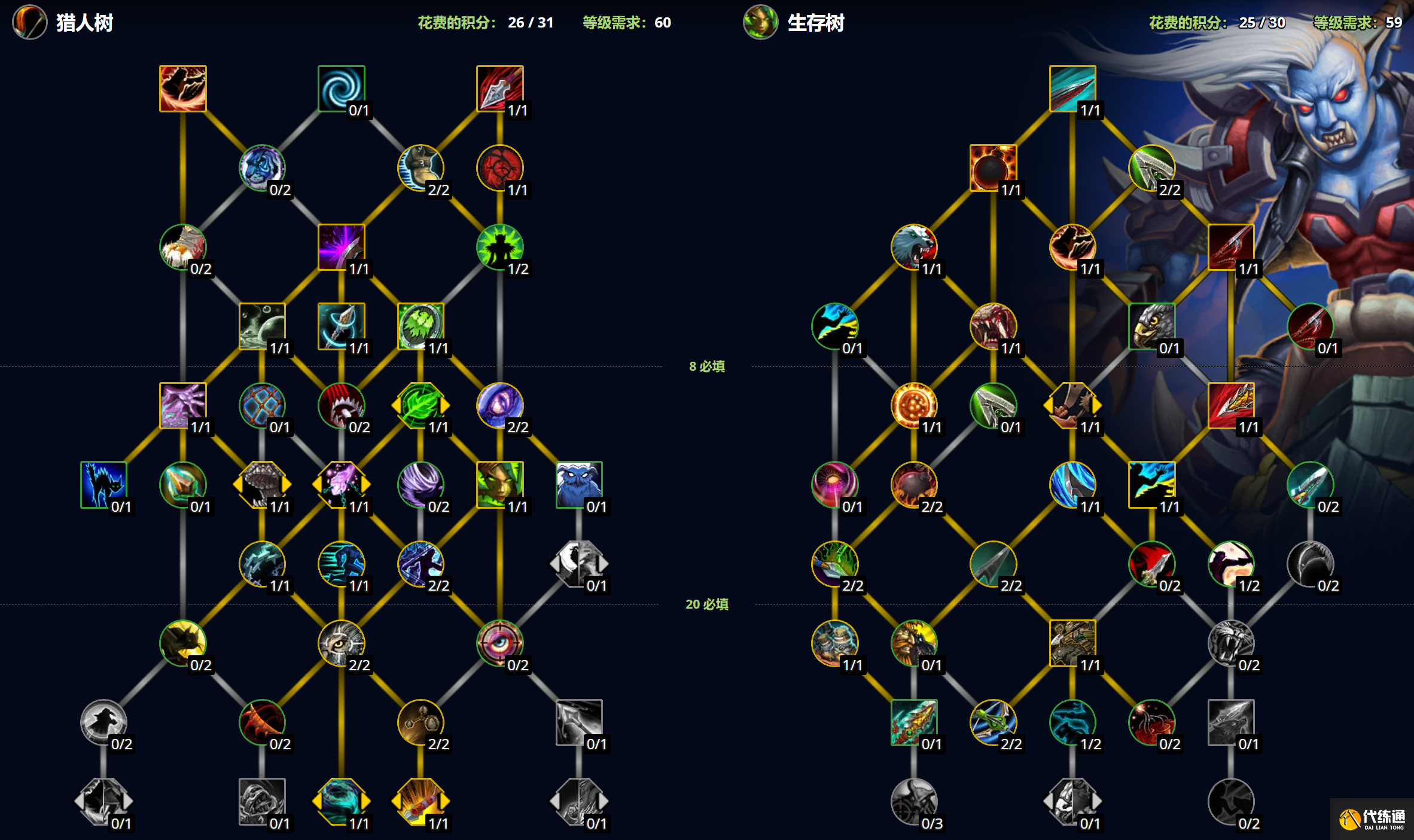 《魔兽世界》10.0前夕生存猎玩法攻略 《魔兽世界》10.0前夕生存猎玩法攻略