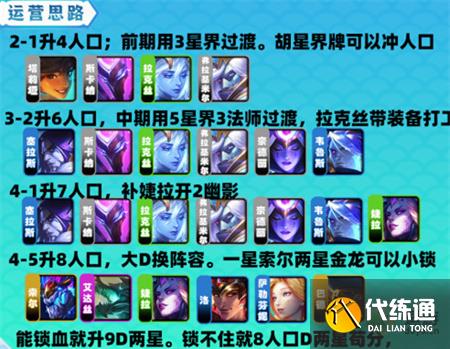 金铲铲之战金秘索尔阵容玩法攻略