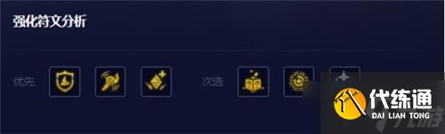 《云顶之弈》S7.5七法师诺姆希阵容攻略