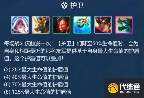 《金铲铲之战》金鳞护卫射玩法攻略 金铲铲之战金鳞护卫射出装及阵容搭配攻略1