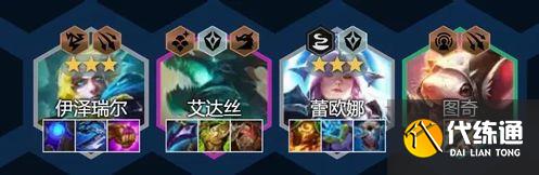 《金铲铲之战》金鳞护卫射玩法攻略 金铲铲之战金鳞护卫射出装及阵容搭配攻略2