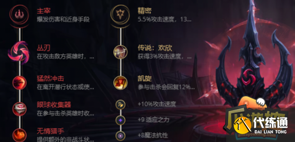 英雄联盟赵信打野怎么出装2022