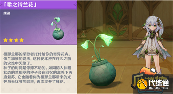 原神3.2兰那罗隐藏摆设获取攻略3.png 原神3.2兰那罗隐藏摆设获取攻略3.png