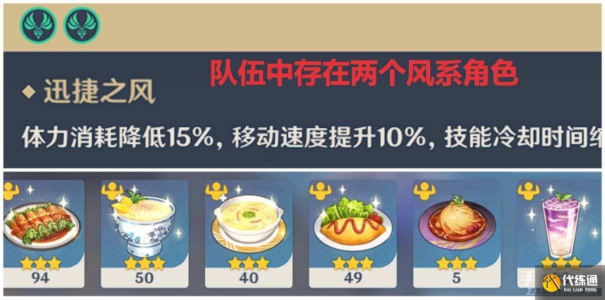 《原神》纳西妲培养素材全路线解析