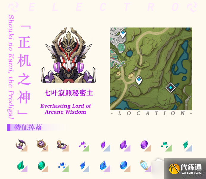 《原神》正机之神七叶寂照秘密主打法攻略