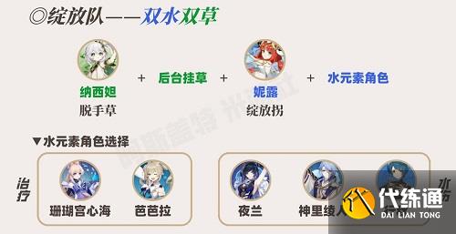 原神草神如何配队 草神纳西妲阵容如何搭配