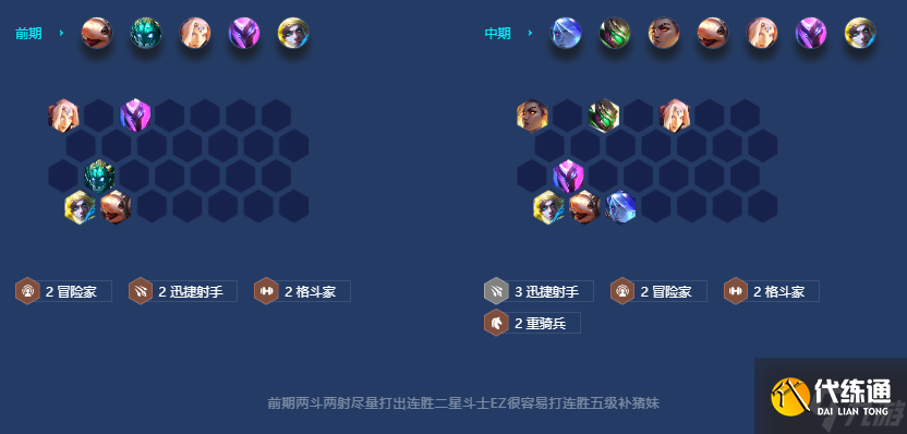 金铲铲之战s7.5迅捷怒翼霞阵容怎么搭配