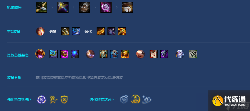 金铲铲之战s7.5迅捷怒翼霞阵容怎么搭配