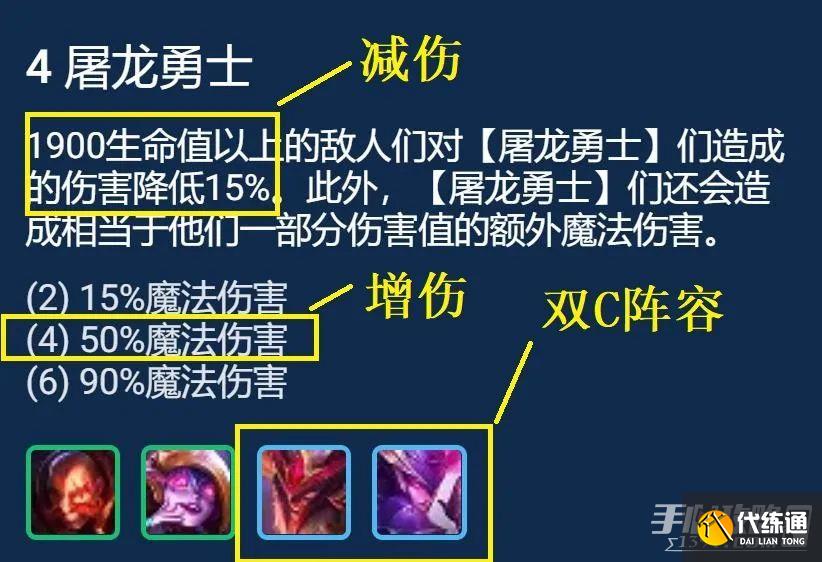 《金铲铲之战》屠龙狂刃奥拉夫攻略