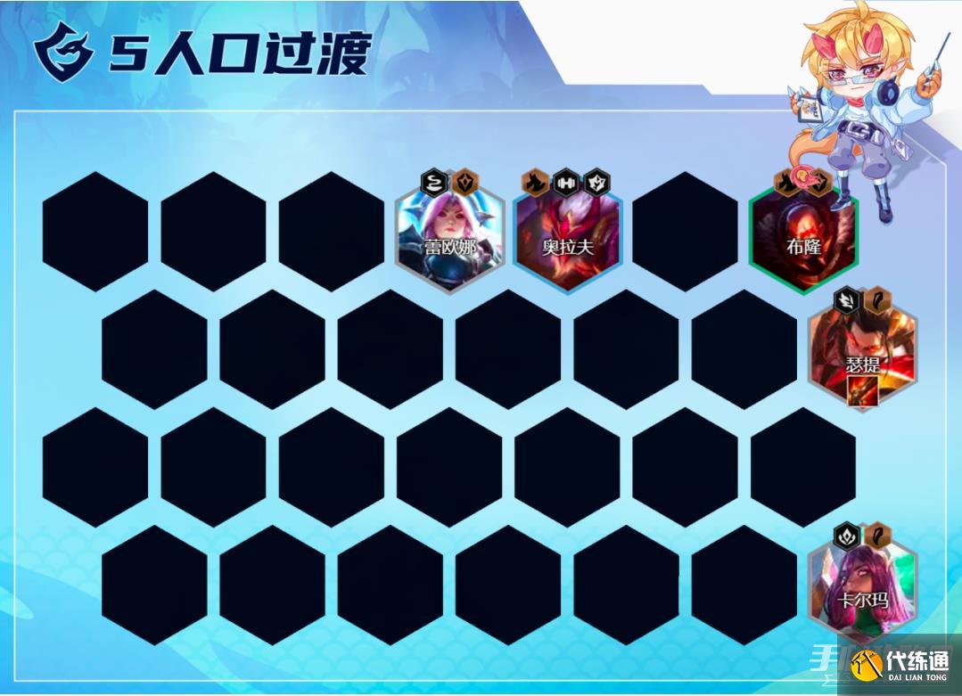 《金铲铲之战》屠龙狂刃奥拉夫攻略