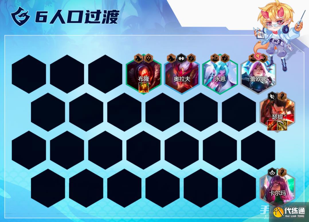 《金铲铲之战》屠龙狂刃奥拉夫攻略