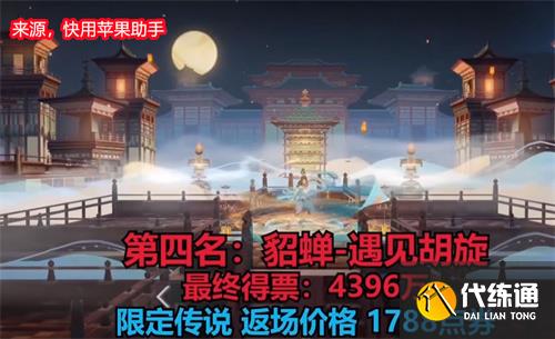 王者荣耀七周年返场皮肤是谁 七周年返场皮肤确定