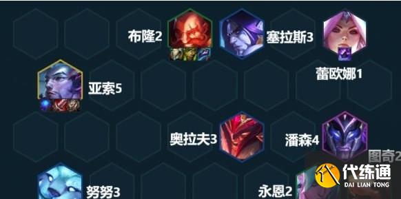 云顶之弈12.21版本阵容推荐 12.21最强阵容搭配攻略大全[多图]图片3