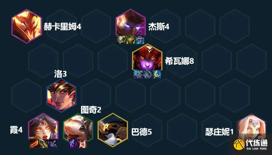 云顶之弈12.21版本阵容推荐 12.21最强阵容搭配攻略大全[多图]图片4