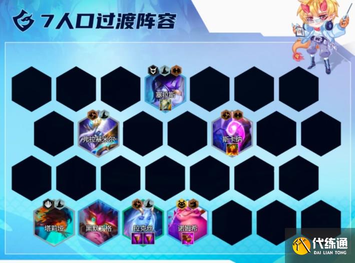 云顶之弈12.21版本阵容推荐 12.21最强阵容搭配攻略大全[多图]图片6