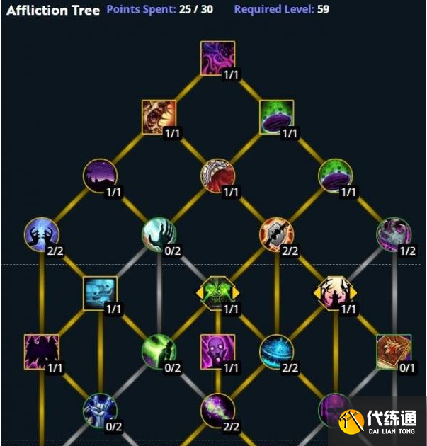 痛苦天赋推荐.png
