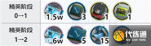 明日方舟石英精二专三材料一览 明日方舟石英精二专三材料一览