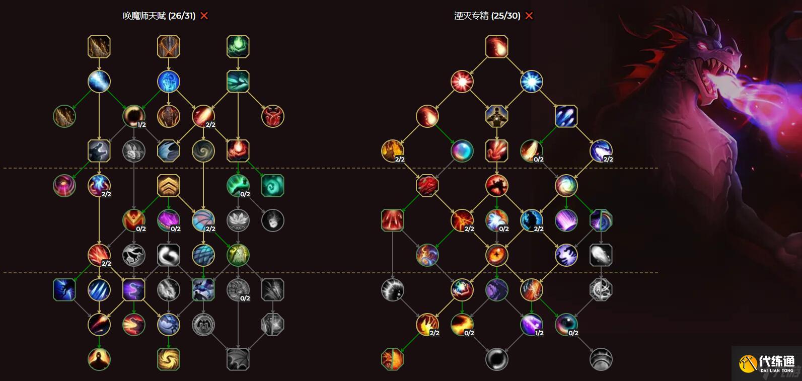魔兽世界10.0前夕湮灭唤魔师天赋怎么加