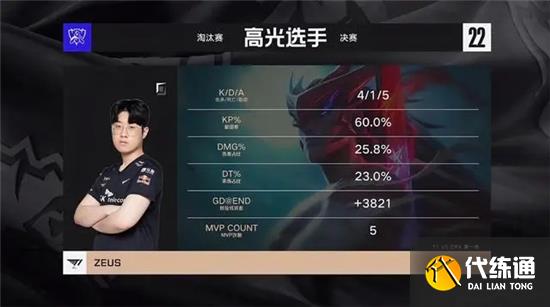 英雄联盟s12全球总决赛第一局复盘