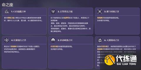 原神草神技能是什么？原神最新角色草神技能详解